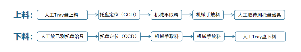 20260515260955762310.png image.png