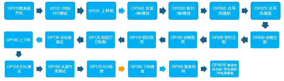 20260516110945911079.png image.png